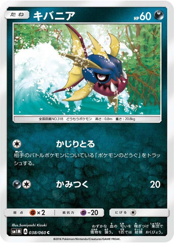 Image for Carvanha (38) (SM1M)